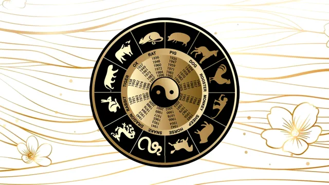 Horoscop chinezesc zilnic, 19 aprilie, sâmbătă. Ziua de astăzi promite dinamism, dar și capcane ascunse